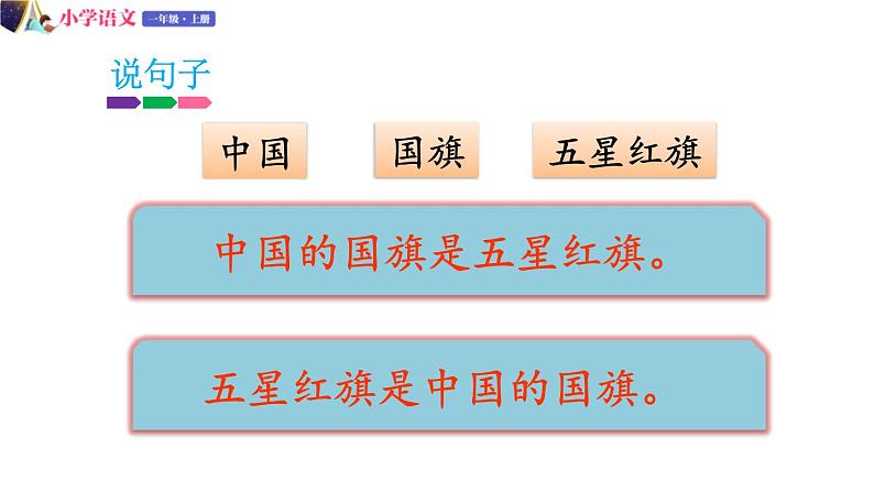 一年级语文上册课件 60 升国旗（部编版）第8页