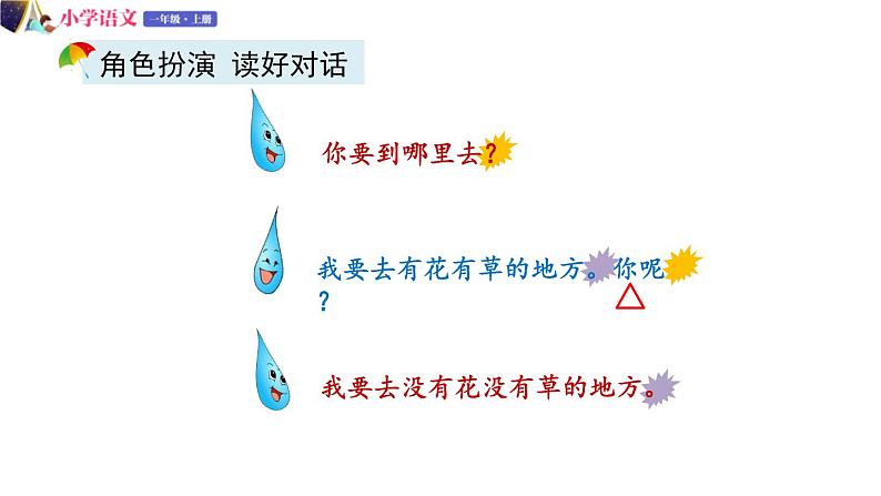 一年级语文上册课件 70 雨点儿（第二课时）（部编版）第5页