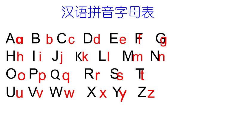 一年级下册第一单元 语文园地课件PPT07