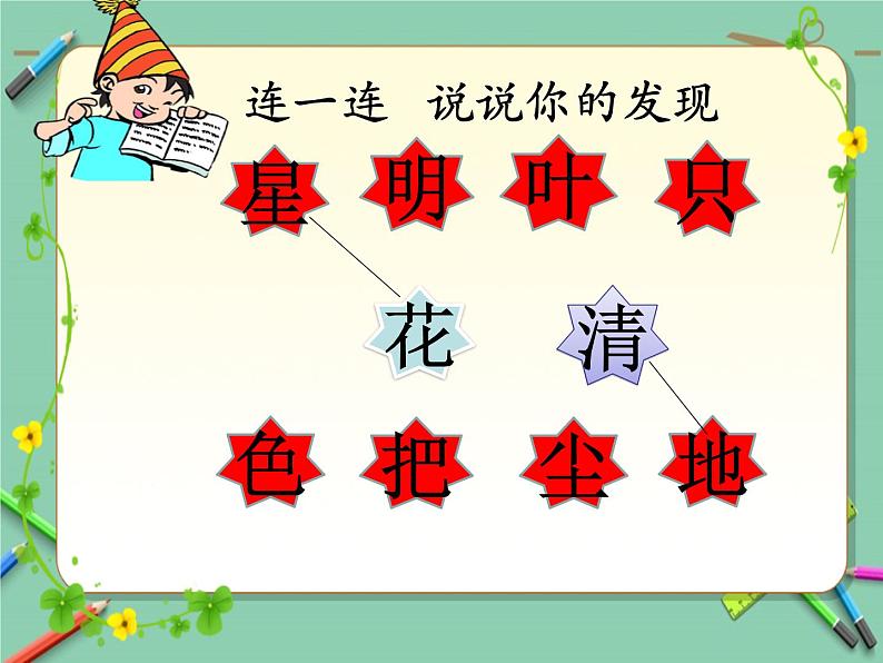 2021-2022 人教部编版一年级语文上册 第六单元 语文园地六 PPT课件PPT第2页