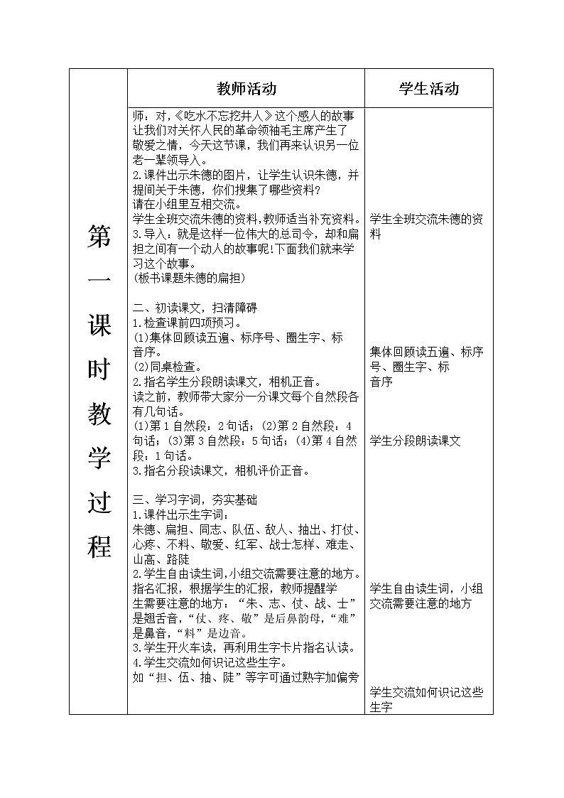 人教版语文二年级上册表格式教案(每课后有反思）第六单元--16.朱德的扁担第2页