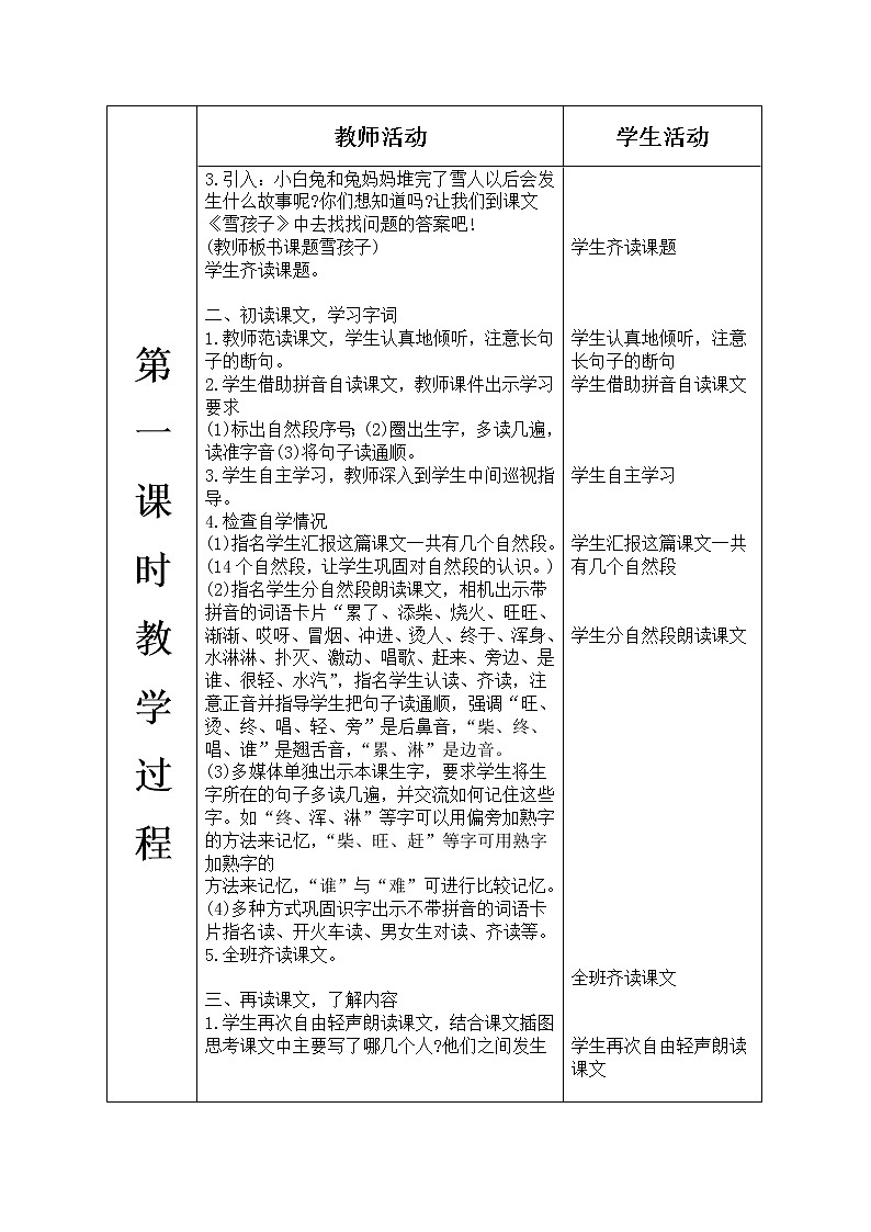 人教版语文二年级上册表格式教案(每课后有反思）第七单元--20.雪孩子第2页