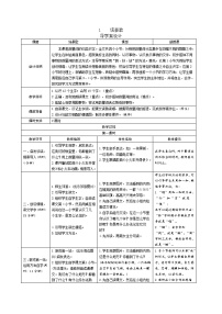 小学语文识字综合与测试表格教案设计