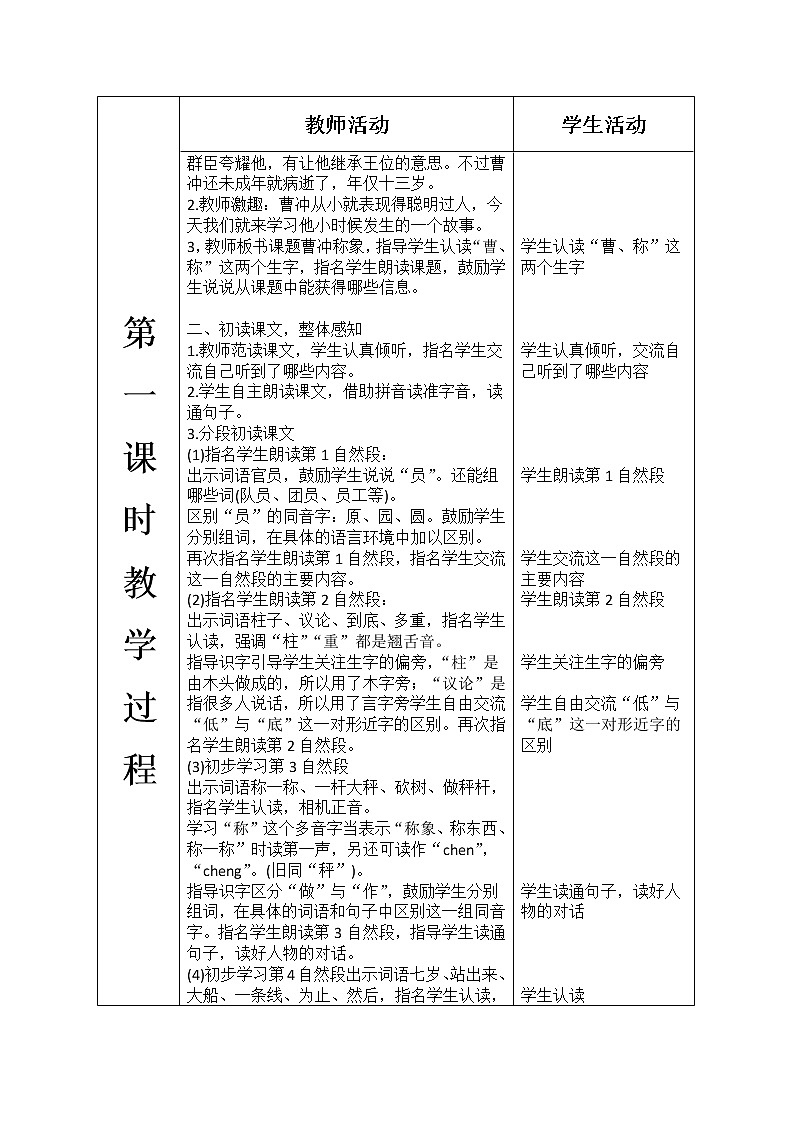 人教版语文二年级上册表格式教案(每课后有反思）第三单元--4.曹冲称象第2页