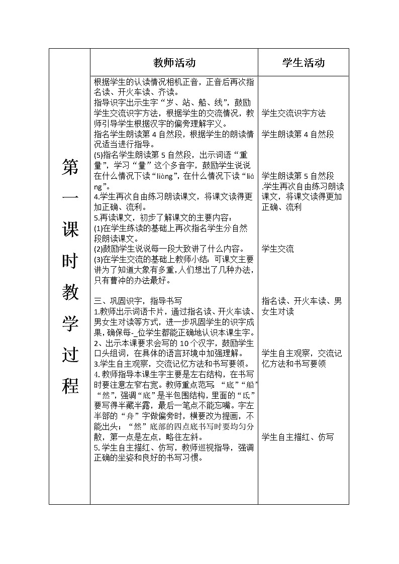 人教版语文二年级上册表格式教案(每课后有反思）第三单元--4.曹冲称象第3页