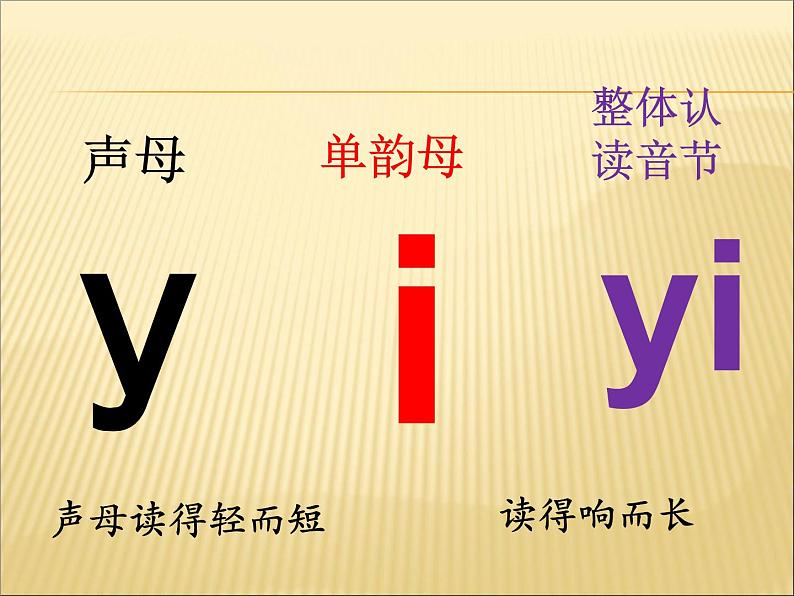 一年级上册语文 汉语拼音 2.《y w》 课件 部编版 (五四制)08