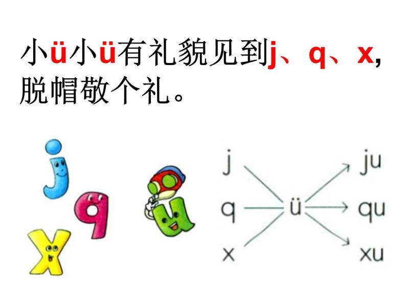一年级上册语文 汉语拼音 6.jqx 课件 部编版 (五四制)06
