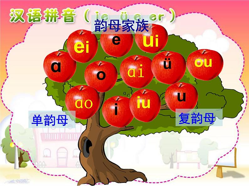 一年级上册语文 汉语拼音 11.ie ue er 课件 部编版 (五四制)02