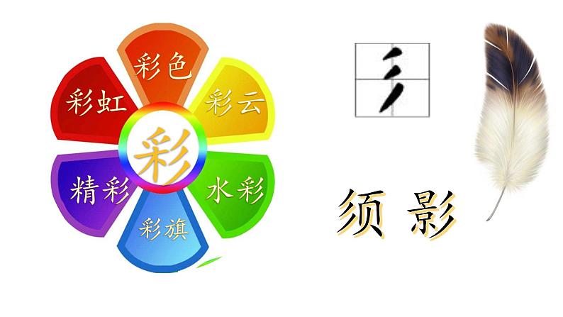 一年级上册语文 课文（二）8.《雨点儿》 课件 部编版 (五四制)08