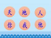 一年级上册语文 识字（一）1.天地人  课件 部编版 (五四制)