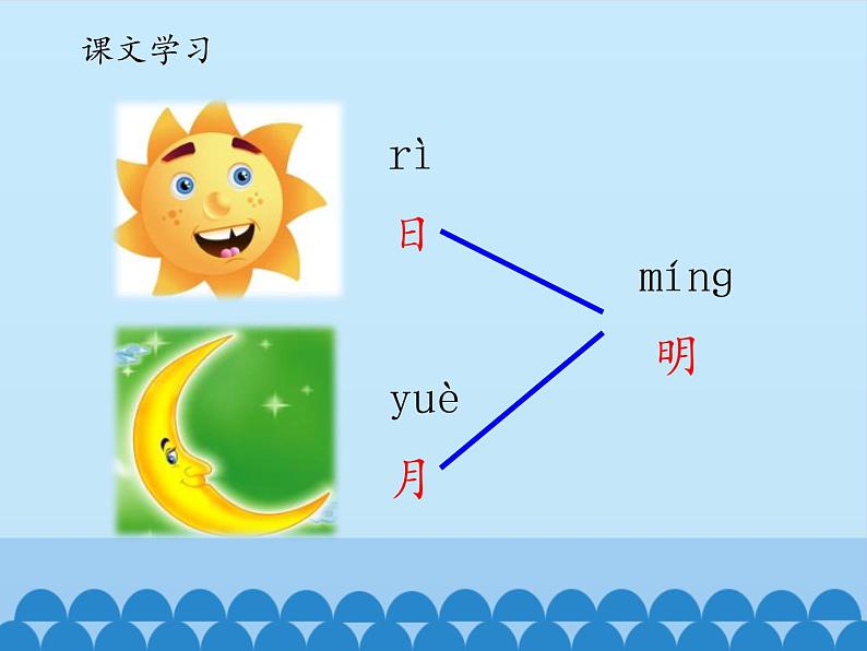 一年级上册语文 识字（二）9.日月明(1) 课件 部编版 (五四制)第8页