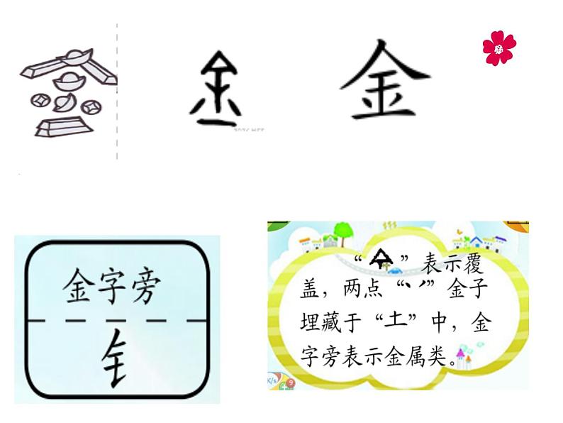 一年级上册语文 识字（一）独体字识字  课件 部编版 (五四制)第8页