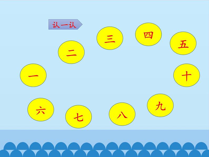 一年级上册语文 识字（一）语文园地一  课件 部编版 (五四制)第5页