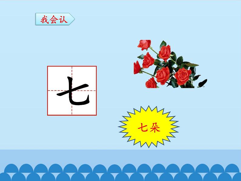 一年级上册语文 识字（一）语文园地一  课件 部编版 (五四制)第7页