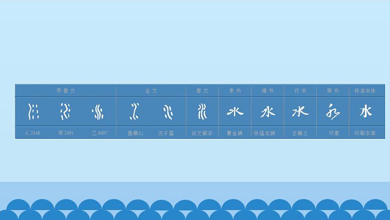 一年级上册语文 识字（一）4.日月水火  课件 部编版 (五四制)第7页