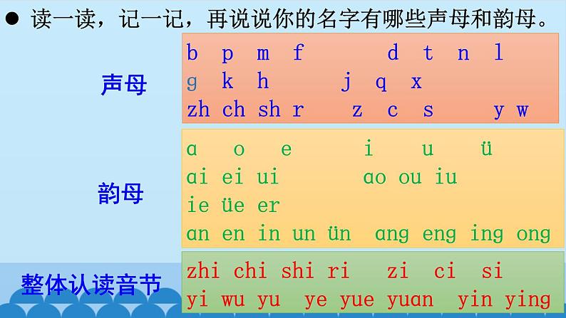 一年级上册语文 语文园地三 课件 部编版 (五四制)05