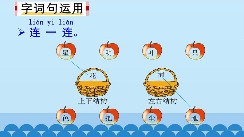 一年级上册语文 语文园地六 课件 部编版 (五四制)02