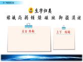 部编版小学语文六年级上册《 宇宙生命之谜 》PPT课件
