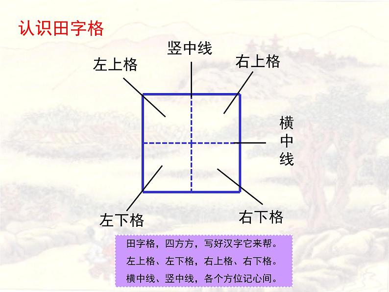 部编版一上语文一年级基本笔画课件PPT第4页