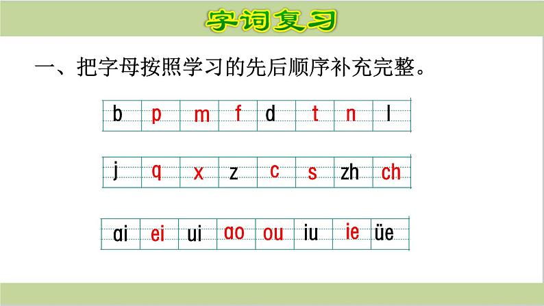 部编版一年级上册语文课件期末复习课件(按专题分类复习)PPT03