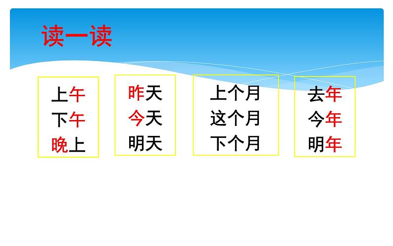 部编版一上语文课件《语文课件园地五》课件第3页