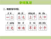 部编版一上期末复习课件(按单元复习)