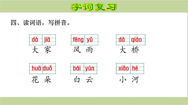 部编版一年级上册语文课件期末复习课件(按专题分类复习)PPT第6页