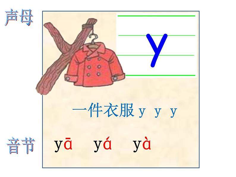 部编版一上语文课件汉语拼音总复习、拼读音节(非常全面)第7页