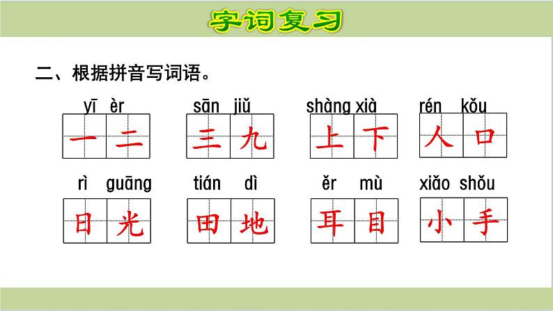 部编版语文一年级上册语文复习课件(按单元复习)PPT第5页