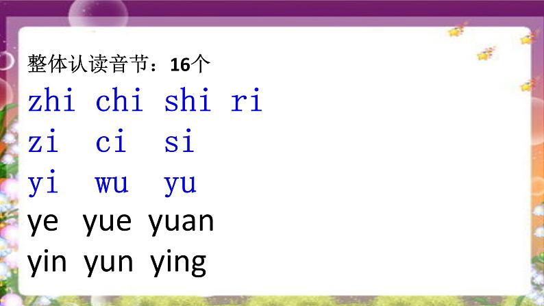 部编版一上语文声母和单韵母、复韵母拼读课件PPT第2页