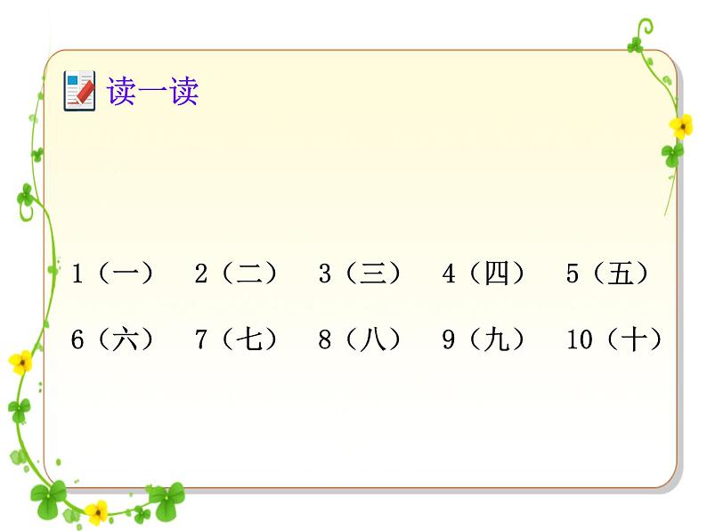 部编版一上语文语文园地一课件PPT第7页