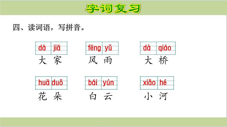 部编版一上语文期末复习课件(按专题分类复习)第6页