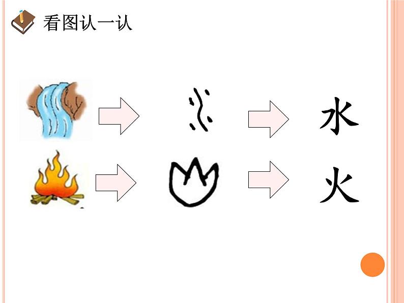 部编版一上语文课件《日月水火》第6页