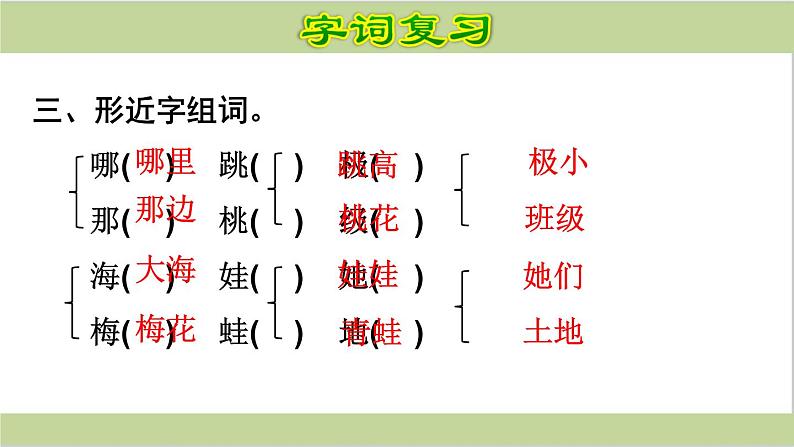 部编(统编)二年级上册小学语文课件期末复习课件(按单元复习)PPT第6页