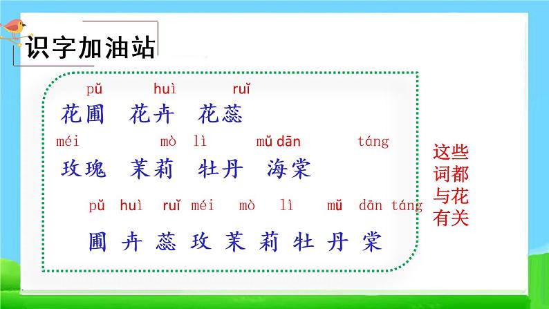 人教部编版语文四年级上册语文园地_3课件PPT05