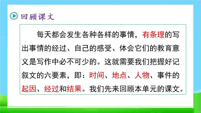 人教部编版语文四年级上册习作例文课件PPT第2页