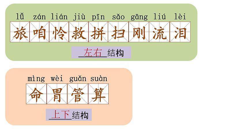 人教部编版三年级上册10 （课堂教学课件）在牛肚子里旅行07