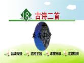 人教部编版二年级上册18.古诗二首【第1课时】《夜宿山寺》课件PPT