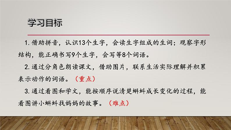 二年级语文上册1《小蝌蚪找妈妈》课件-2课时-共23张-部编版第3页