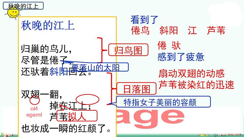 部编版四上第3课《现代诗二首》课件PPT第7页