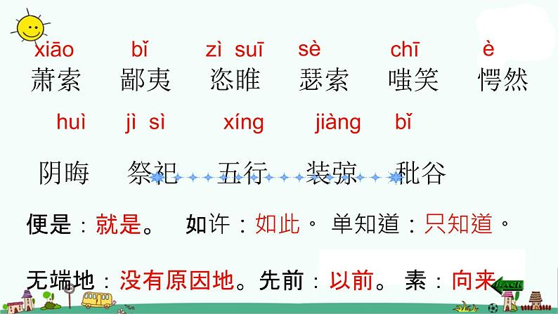 部编版六年级上册语文课件-24 少年闰土_人教部编版(共42张PPT)第7页