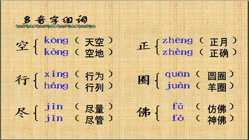 部编版六年级上册语文课件-24 少年闰土_人教部编版(共42张PPT)第8页