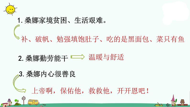 六年级上册语文课件-第4单元 13《穷人》课时2 人教部编版 (共28张PPT)第6页