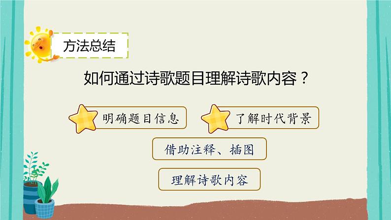 第4单元12古诗三首（课件）-2021-2022学年语文五年级上册第8页