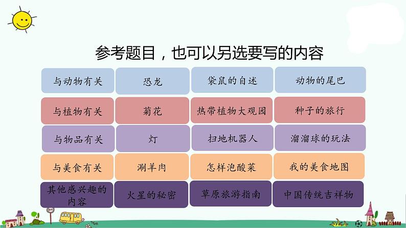 2019年统编版五年级语文上册习作：介绍一种事物公开课精品课件PPT完结第3页