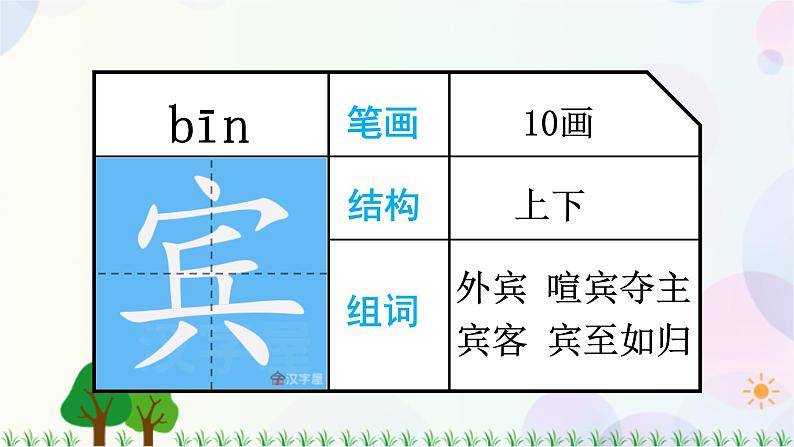 六年级上册语文课件2—7 开国大典 部编版第7页