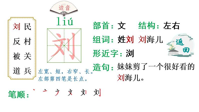 部编版二年级上册语文：刘胡兰 课件PPT+教案+生字讲解+音视频02