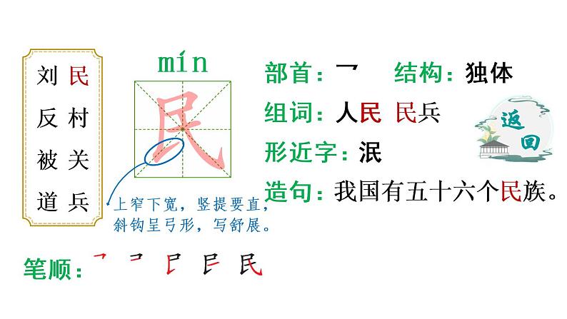 部编版二年级上册语文：刘胡兰 课件PPT+教案+生字讲解+音视频03