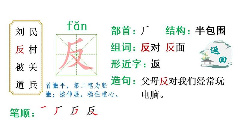 部编版二年级上册语文：刘胡兰 课件PPT+教案+生字讲解+音视频04