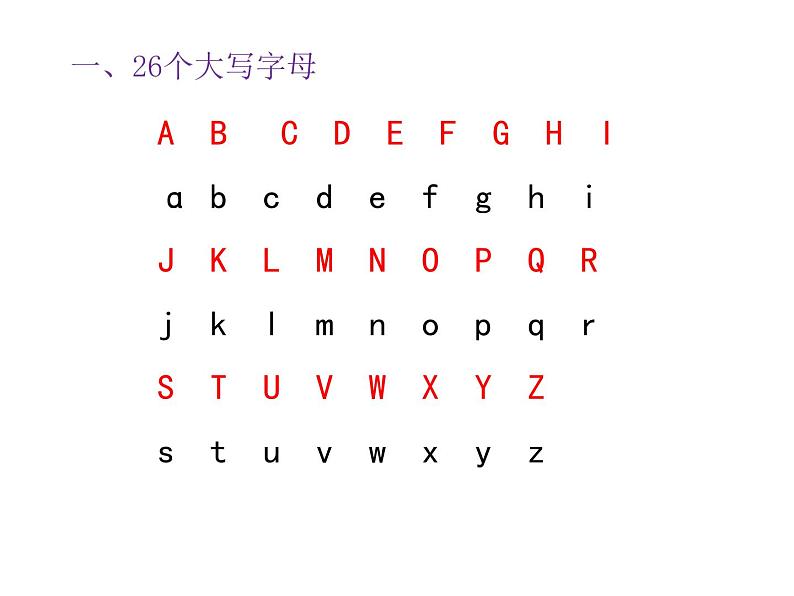 一年级下册语文课件－知识清单－第一单元 ∣人教（部编版） (共14张ppt)第2页